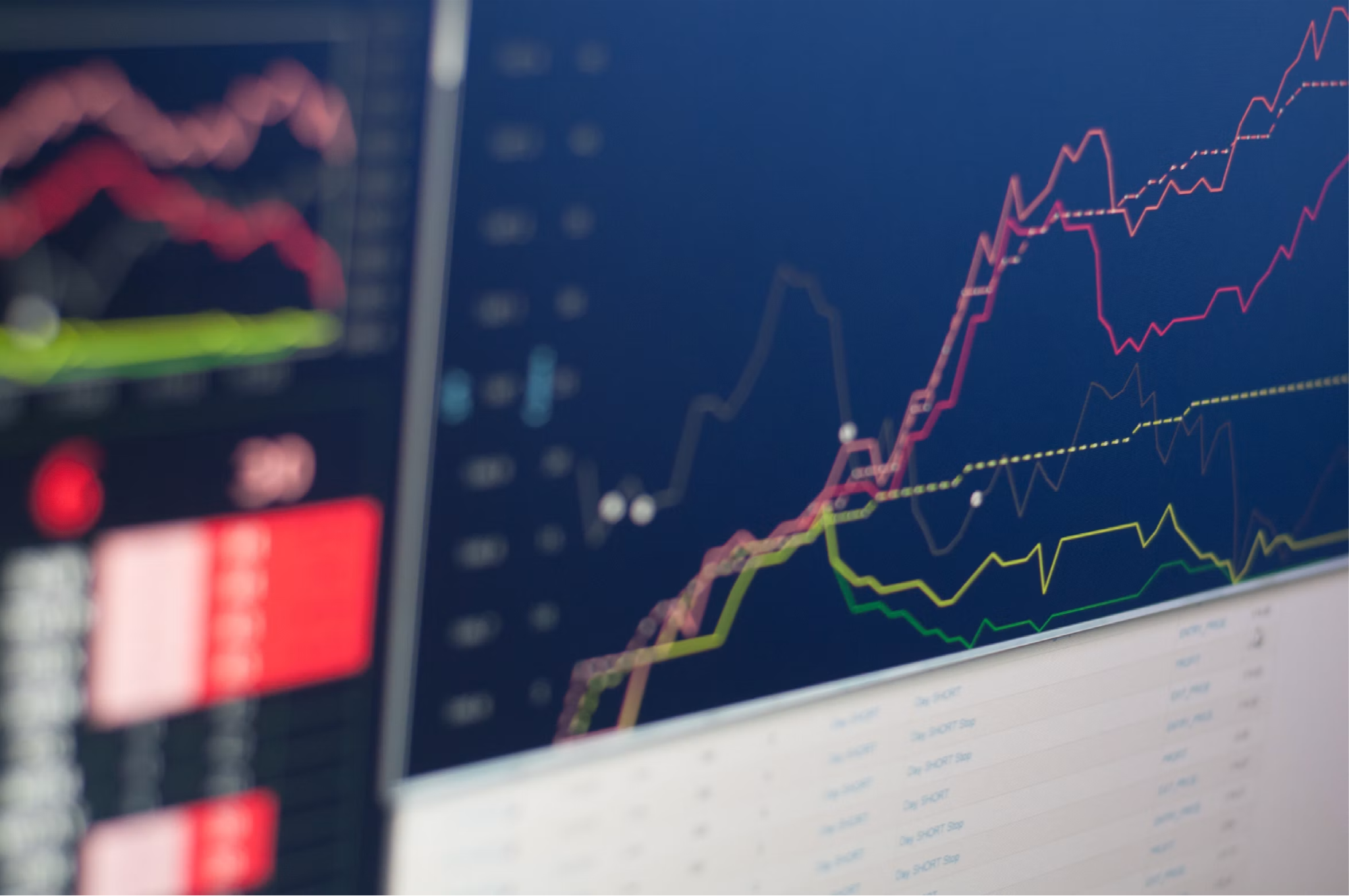 Sector financiero